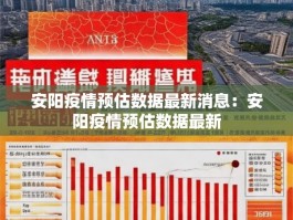 安阳疫情预估数据最新消息：安阳疫情预估数据最新