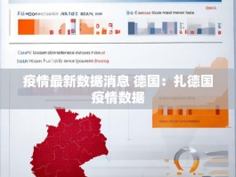 疫情最新数据消息 德国：扎德国疫情数据