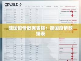 德国疫情数据表格：德国疫情数据表