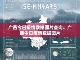 广西今日疫情数据图片查询：广西今日疫情数据图片
