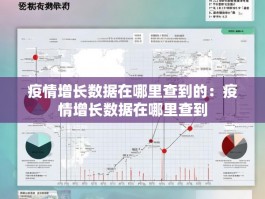 疫情增长数据在哪里查到的：疫情增长数据在哪里查到