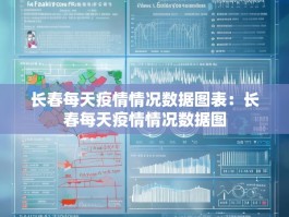 长春每天疫情情况数据图表：长春每天疫情情况数据图