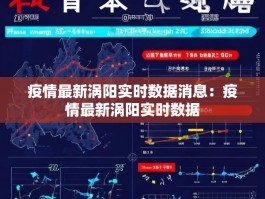 疫情最新涡阳实时数据消息：疫情最新涡阳实时数据