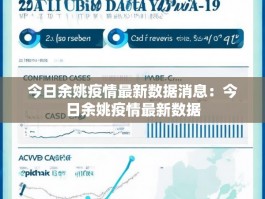 今日余姚疫情最新数据消息：今日余姚疫情最新数据