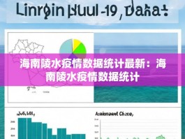 海南陵水疫情数据统计最新：海南陵水疫情数据统计