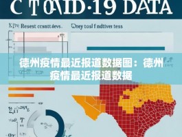 德州疫情最近报道数据图：德州疫情最近报道数据