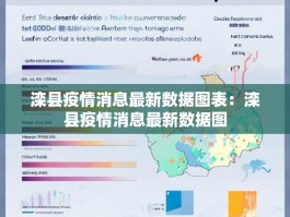 滦县疫情消息最新数据图表：滦县疫情消息最新数据图