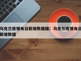 乌克兰疫情每日新增数据图；乌克兰疫情每日新增数据