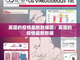 英国的疫情最新数据图：英国的疫情最新数据