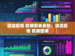 建德疫情 数据图表最新：建德疫情 数据图表
