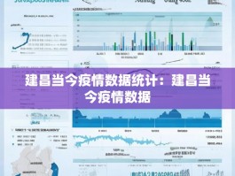 建昌当今疫情数据统计：建昌当今疫情数据