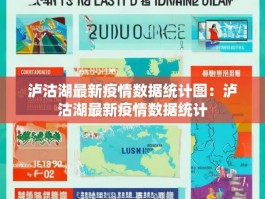 泸沽湖最新疫情数据统计图：泸沽湖最新疫情数据统计