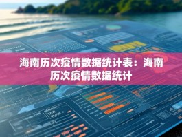海南历次疫情数据统计表：海南历次疫情数据统计