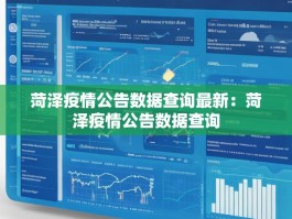 菏泽疫情公告数据查询最新：菏泽疫情公告数据查询