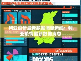利亚疫情最新数据消息新闻：利亚疫情最新数据消息