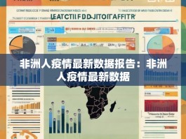 非洲人疫情最新数据报告：非洲人疫情最新数据