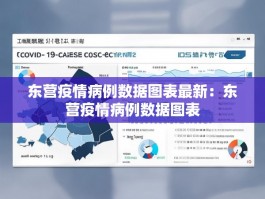 东营疫情病例数据图表最新：东营疫情病例数据图表