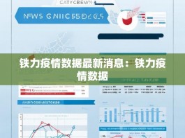 铁力疫情数据最新消息：铁力疫情数据