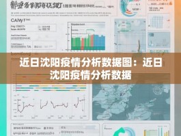 近日沈阳疫情分析数据图：近日沈阳疫情分析数据