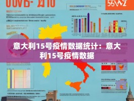 意大利15号疫情数据统计：意大利15号疫情数据