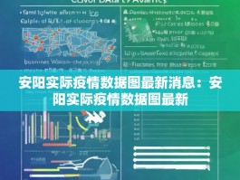 安阳实际疫情数据图最新消息：安阳实际疫情数据图最新