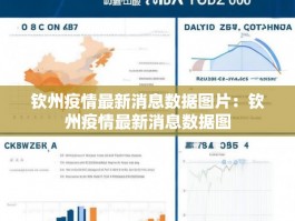 钦州疫情最新消息数据图片：钦州疫情最新消息数据图