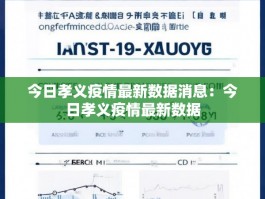 今日孝义疫情最新数据消息：今日孝义疫情最新数据