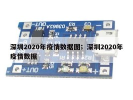 深圳2020年疫情数据图；深圳2020年疫情数据