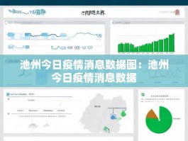 池州今日疫情消息数据图：池州今日疫情消息数据