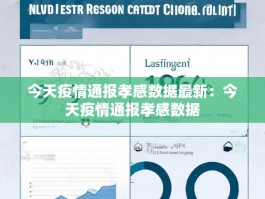 今天疫情通报孝感数据最新：今天疫情通报孝感数据