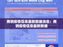 舞钢疫情信息最新数据消息：舞钢疫情信息最新数据