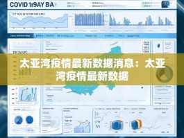 太亚湾疫情最新数据消息：太亚湾疫情最新数据