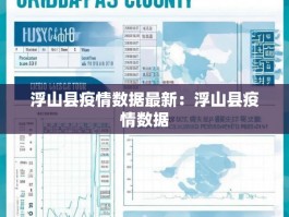 浮山县疫情数据最新：浮山县疫情数据