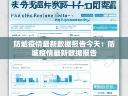 防城疫情最新数据报告今天：防城疫情最新数据报告