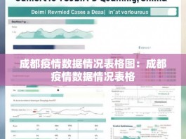 成都疫情数据情况表格图：成都疫情数据情况表格