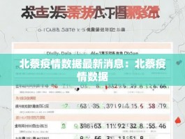 北蔡疫情数据最新消息：北蔡疫情数据