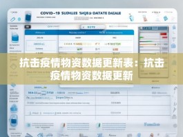 抗击疫情物资数据更新表：抗击疫情物资数据更新