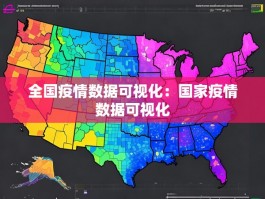 全国疫情数据可视化：国家疫情数据可视化