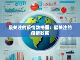 最关注的疫情数据图：最关注的疫情数据