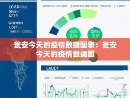 瓮安今天的疫情数据图表：瓮安今天的疫情数据图