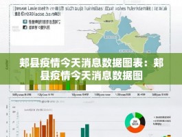 郏县疫情今天消息数据图表：郏县疫情今天消息数据图