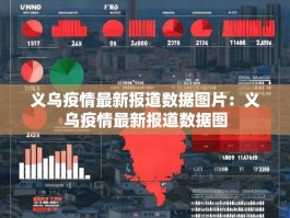 义乌疫情最新报道数据图片：义乌疫情最新报道数据图