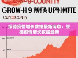 绥德疫情增长数据最新消息：绥德疫情增长数据最新