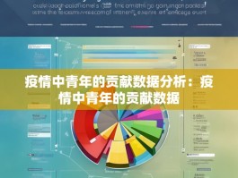 疫情中青年的贡献数据分析：疫情中青年的贡献数据
