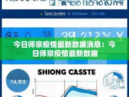 今日师宗疫情最新数据消息：今日师宗疫情最新数据