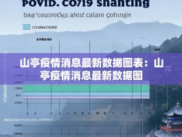 山亭疫情消息最新数据图表：山亭疫情消息最新数据图
