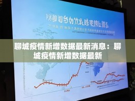 聊城疫情新增数据最新消息：聊城疫情新增数据最新