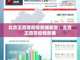 北京王四营疫情数据最新：北京王四营疫情数据