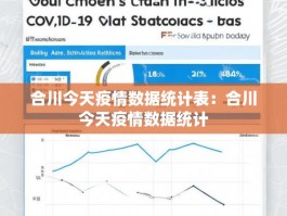 合川今天疫情数据统计表：合川今天疫情数据统计