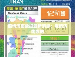 疫情济南数据最新消息：疫情济南数据